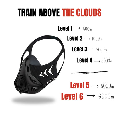 THE O2 ELITE™ altitude training mask with 6 breathing resistance levels simulating elevations from 500m to 6000m for endurance and lung capacity training