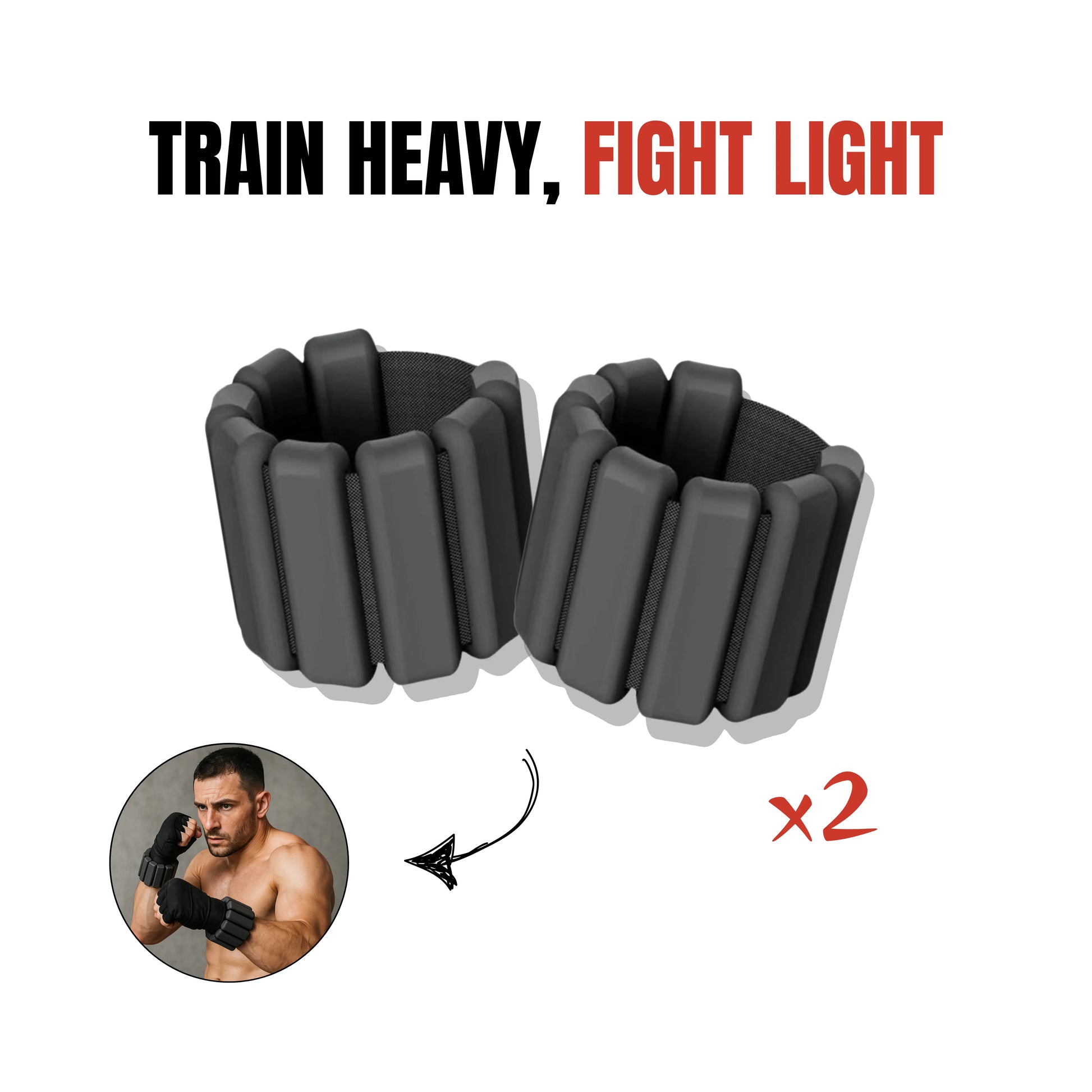THE POWERLOADS™ weights worn on wrists and ankles – dual-use resistance gear for MMA and athletic training.